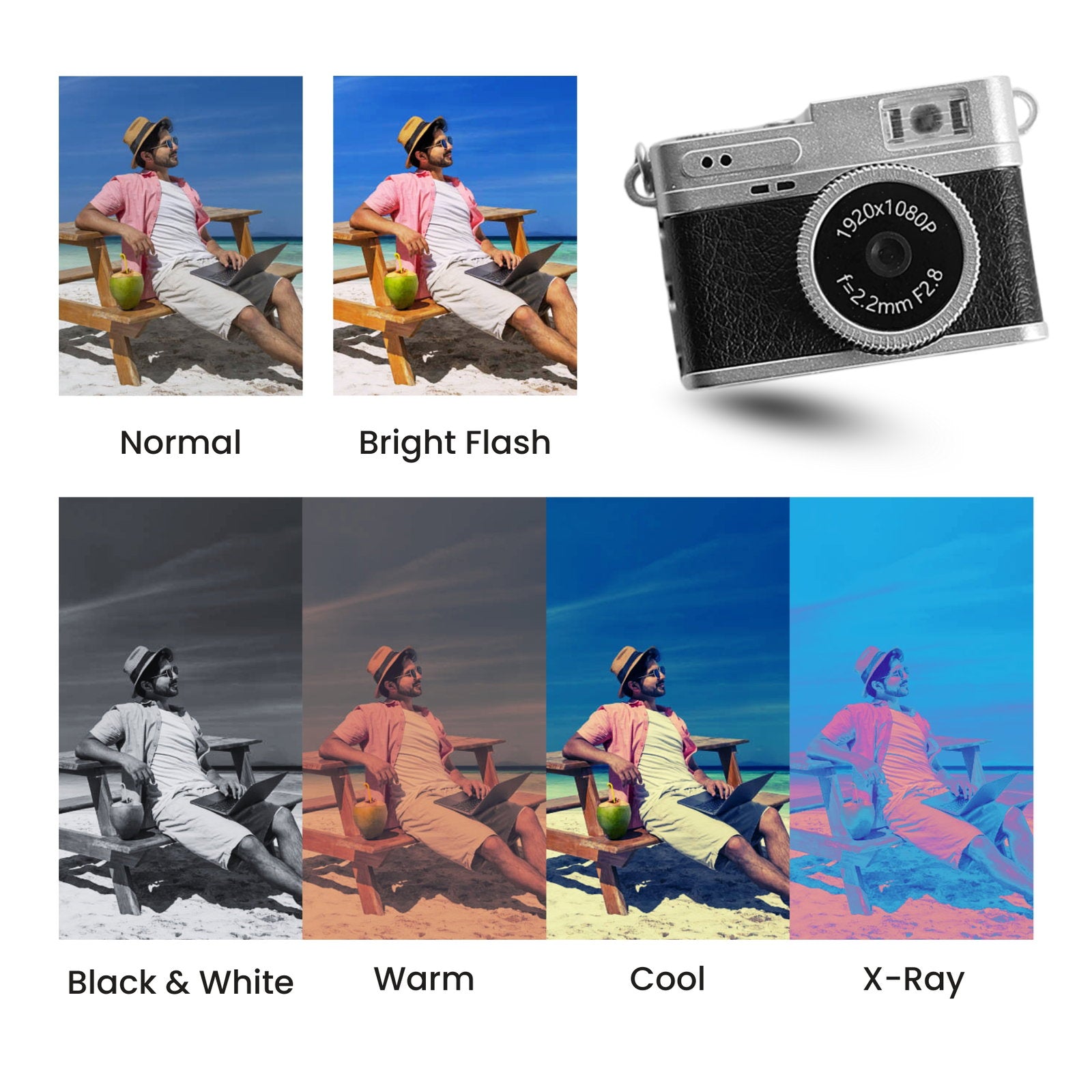 1080p Mini Camera with Flash - Detail